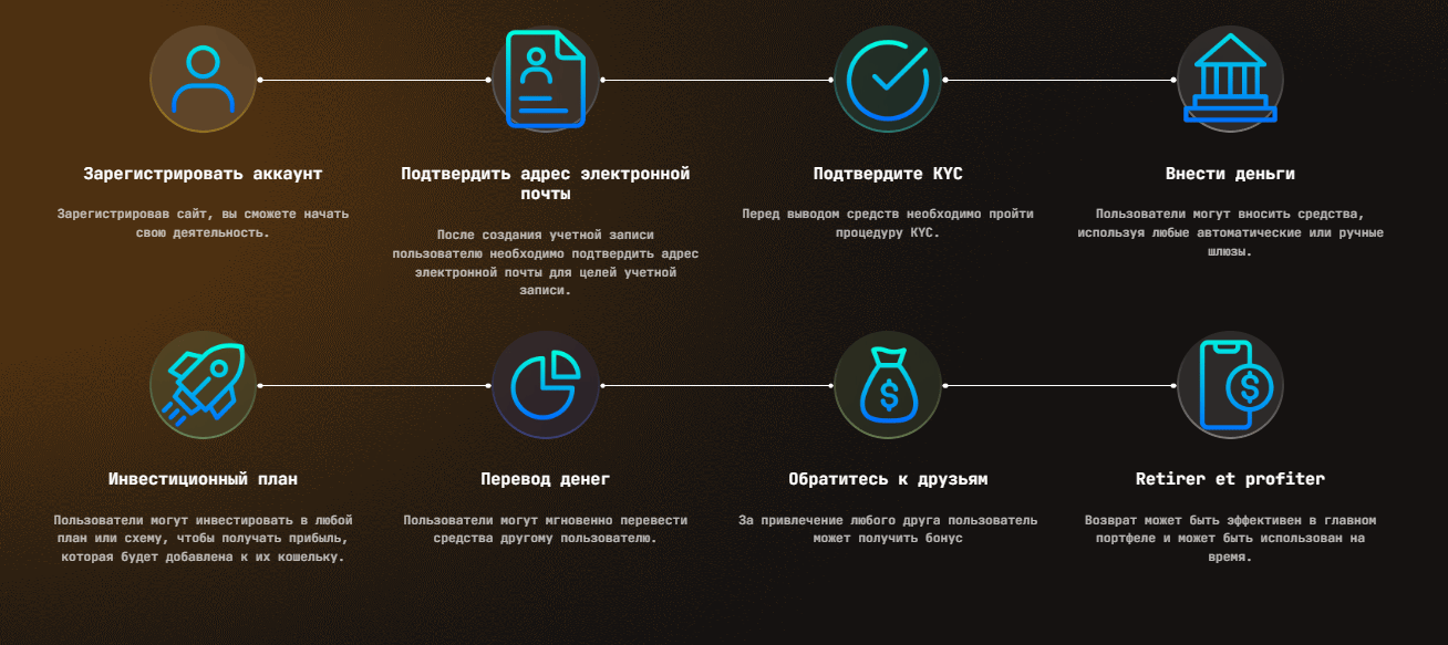 обзор на NavasFinance
