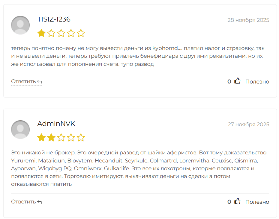 отзывы о Kyphomd