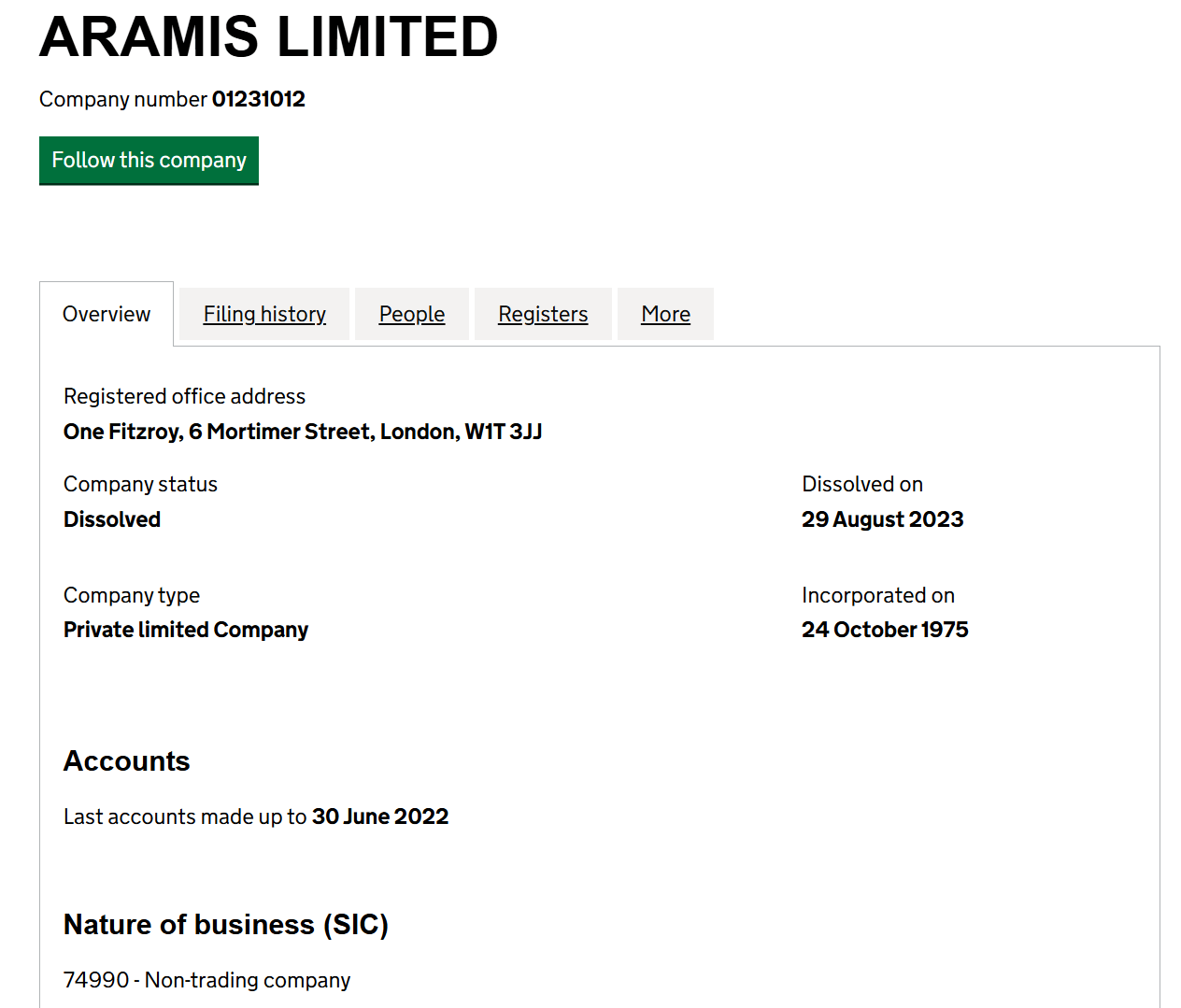 Aramis Ventures обман