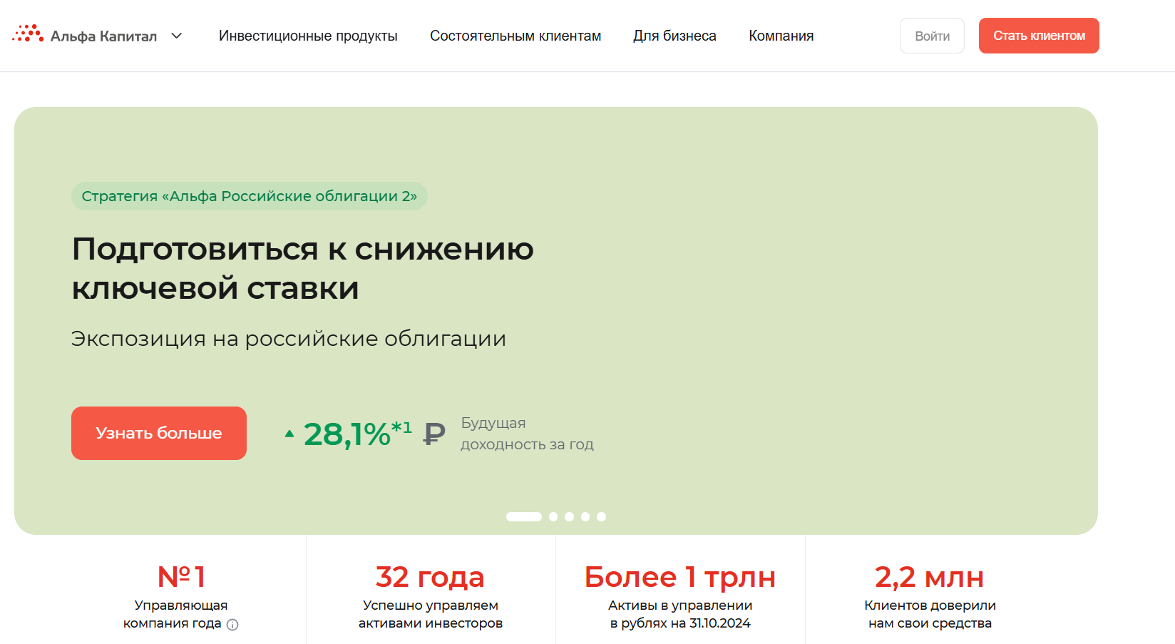 обзор Альфа Капитал
