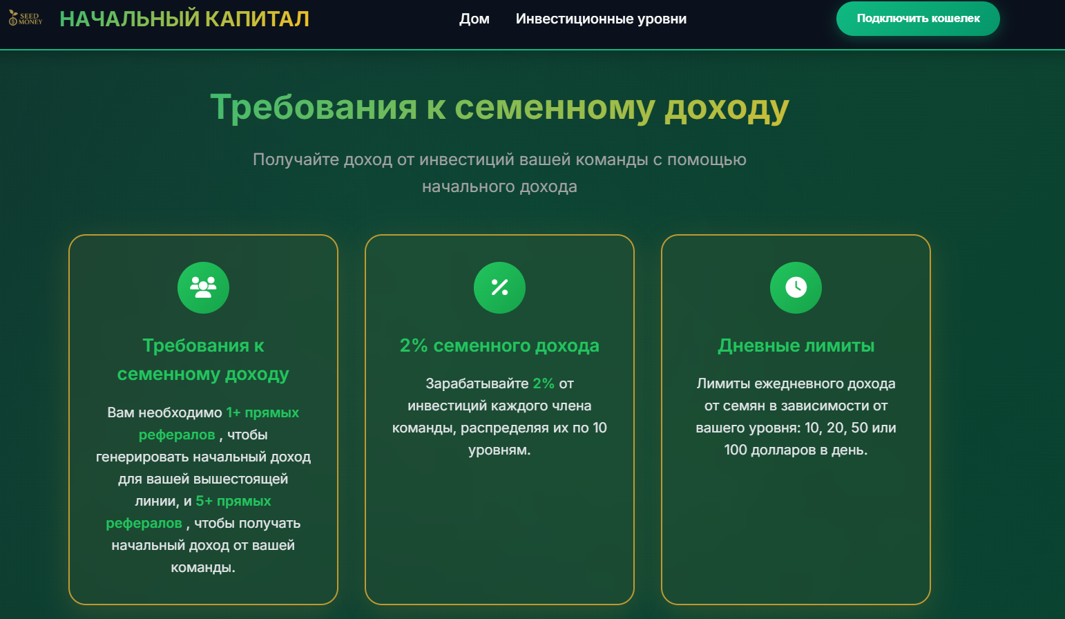информация о SEED MONEY