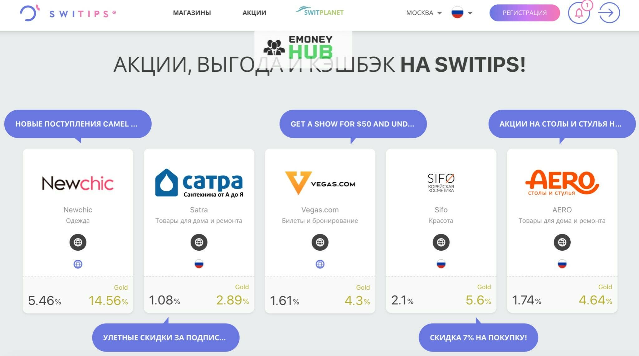 Switips отзывы и обзор