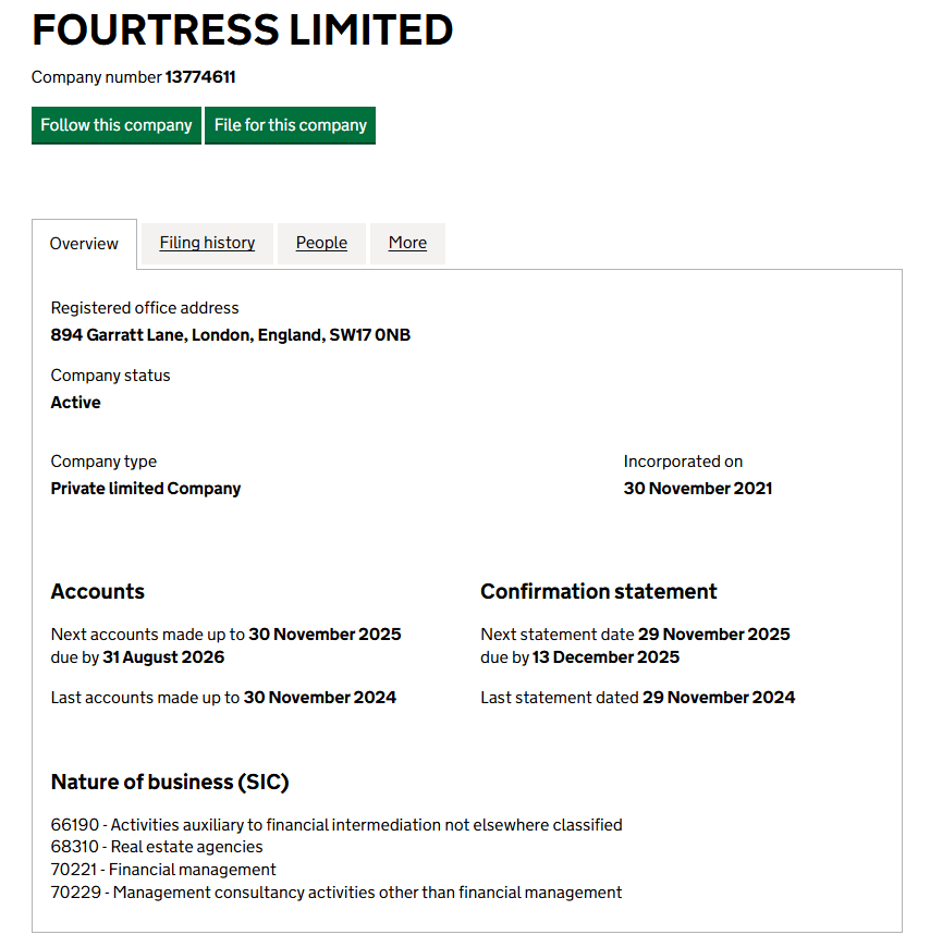 информация о Fourtress Limited