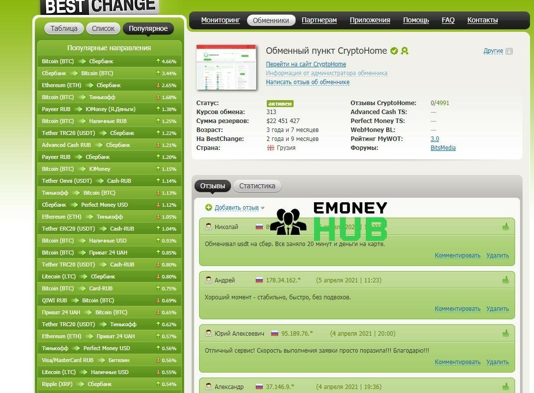 CryptoHome отзывы