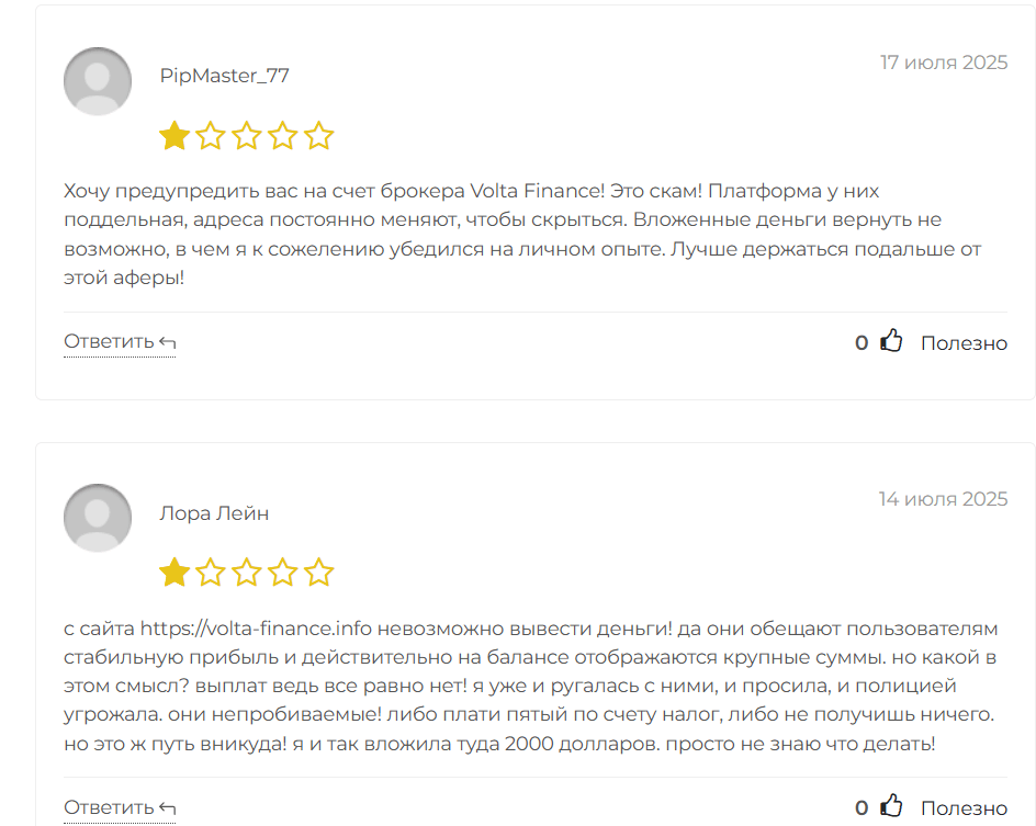 отзывы о Volta Finance