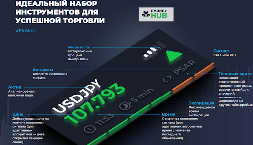 Развод VFXalert com