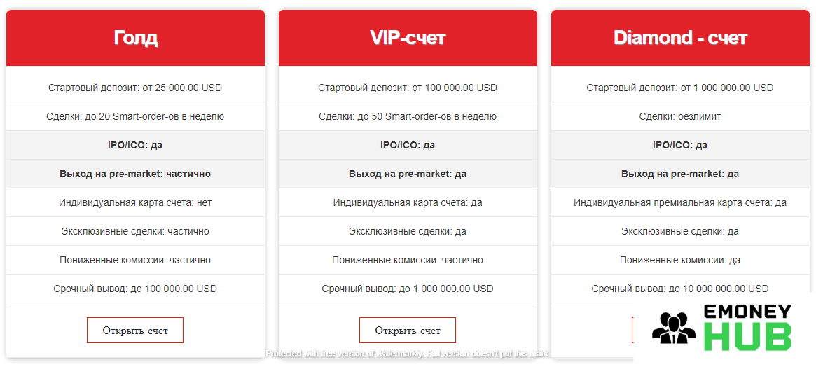 Изображение 1 - Stregix