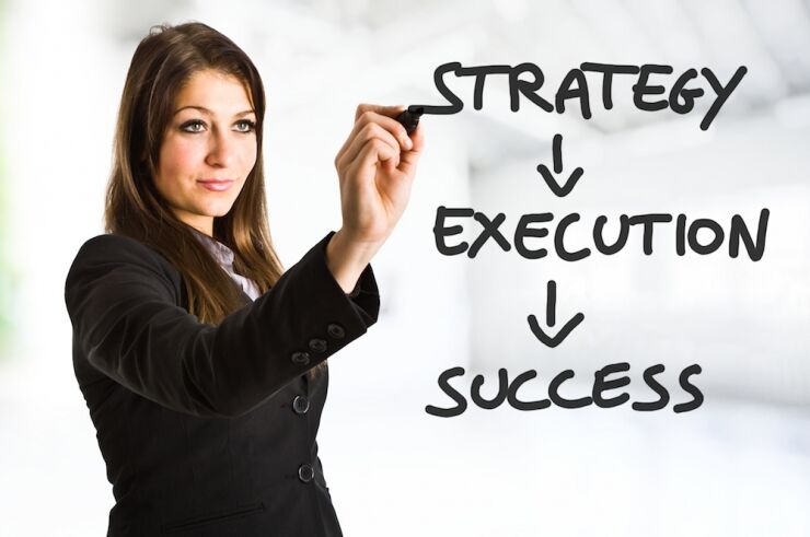 Market Execution и Instant Execution Форекс