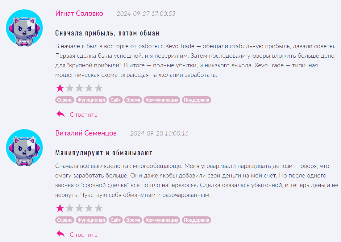 Xevo Trade отзывы