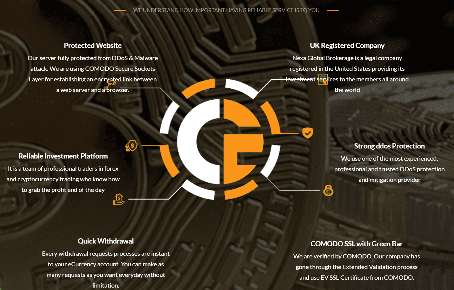 обзор на Nexa Global Brokerage