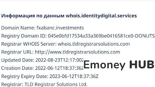Отзывы Fxabanc Investments 