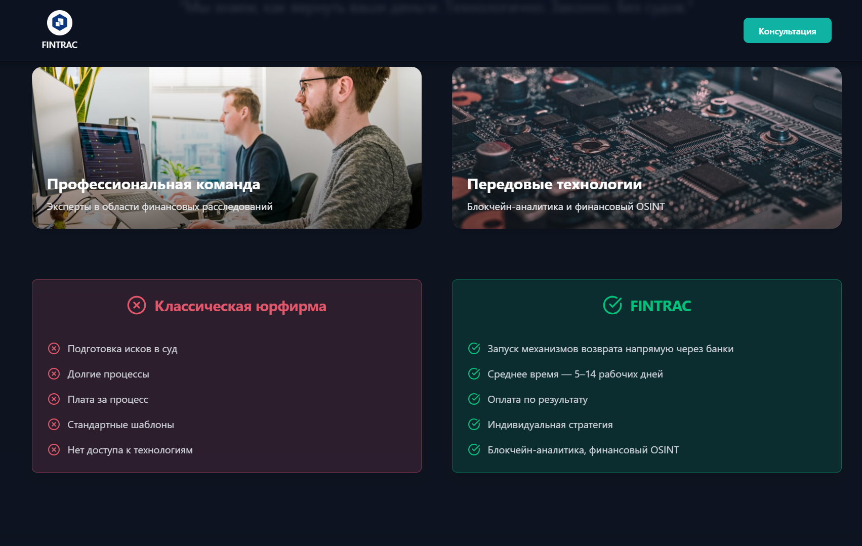 обзор на FINTRAC