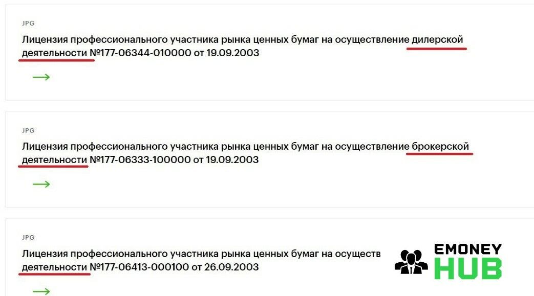 Лицензия ЦентроКредит