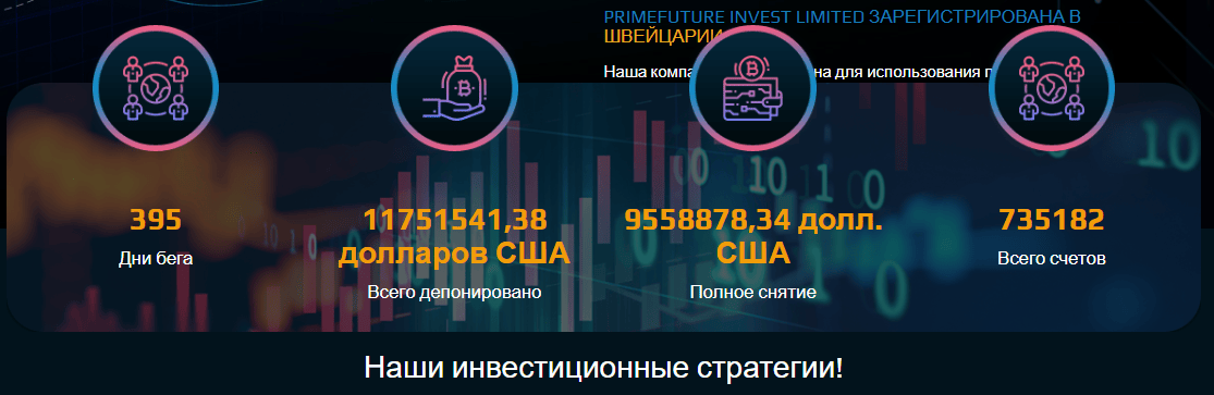 обзор на Primefuture Invest Limited