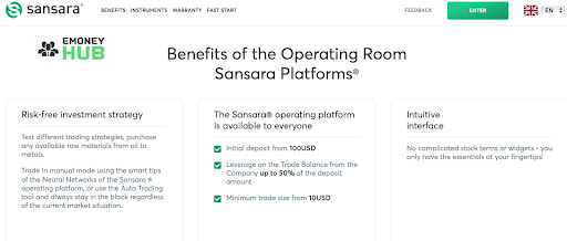 Развод на деньги Sansara Finance Group