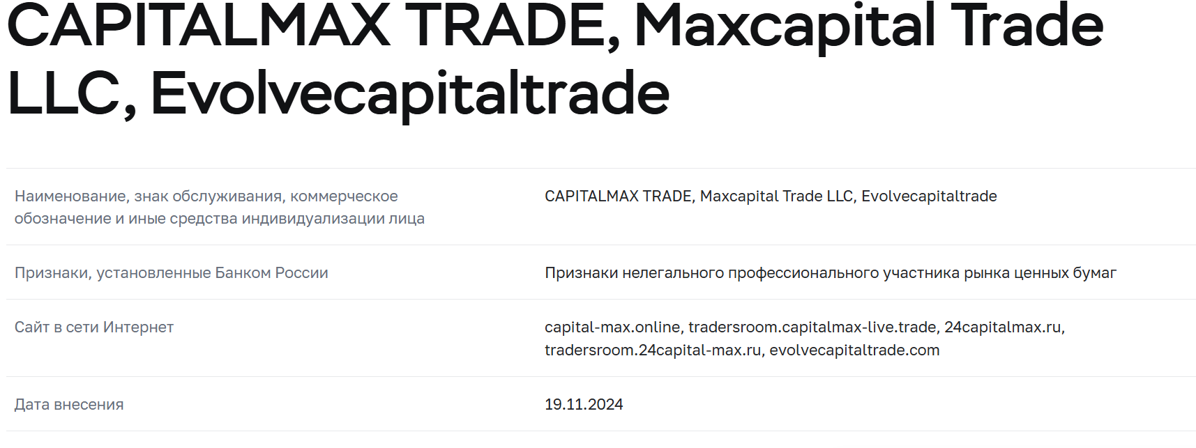 Maxcapital Trade обман