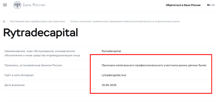 Rytradecapital обзор