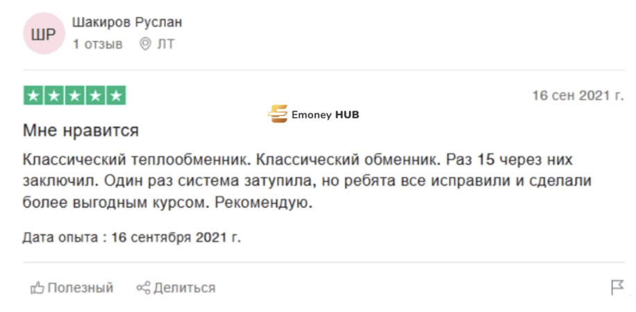 BitHunter отзывы