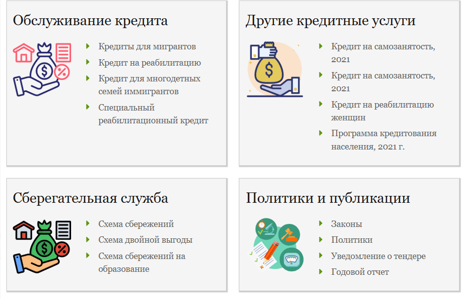 обзор на Probashi Kallyan Bank