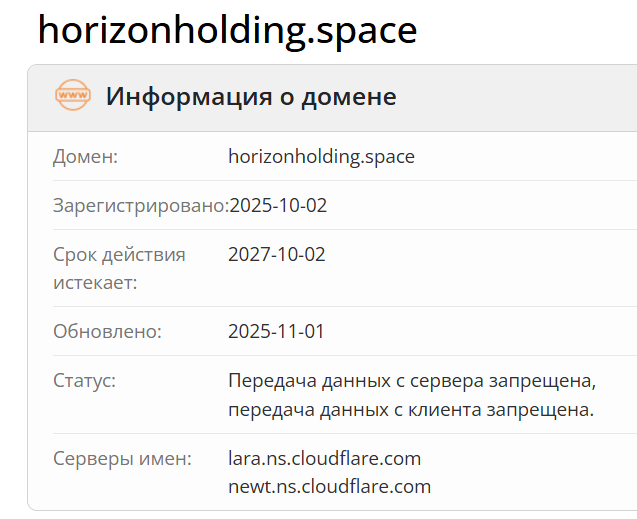 домен Horizon Holding