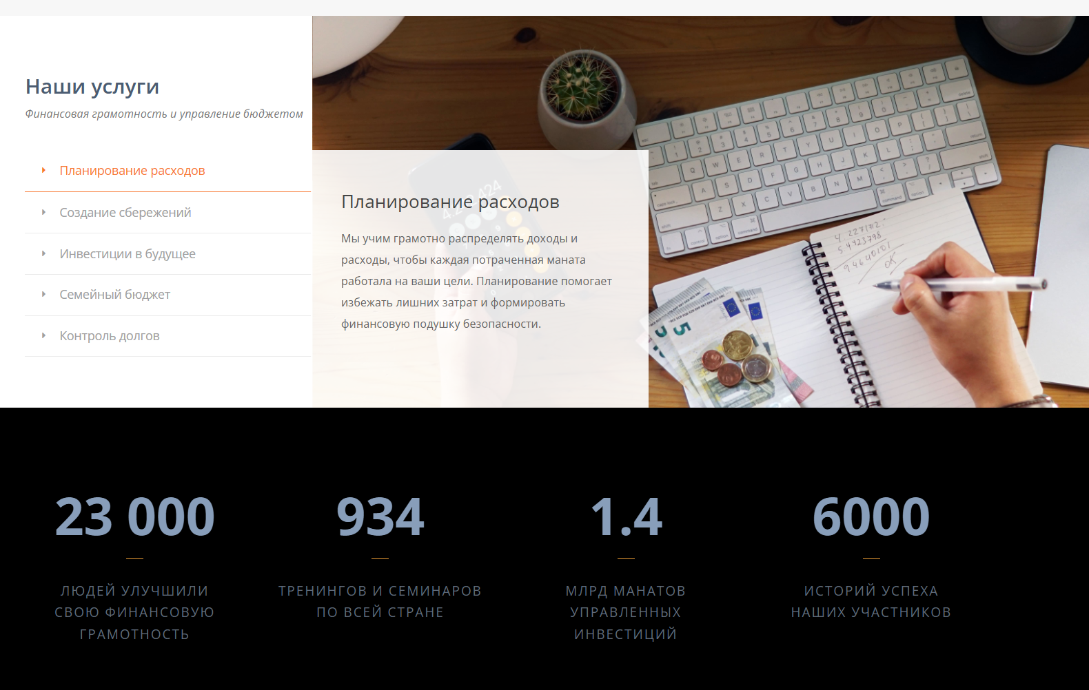 обзор на FinSmart