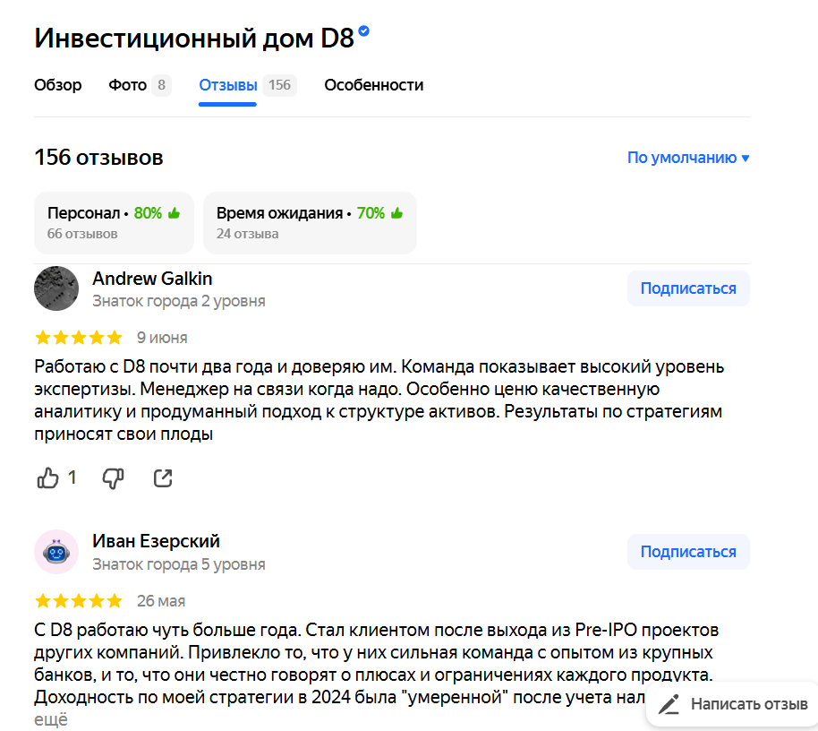 отзывы про GrambitInvest