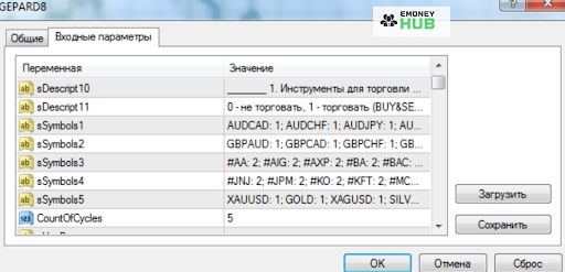 Gepard обзор