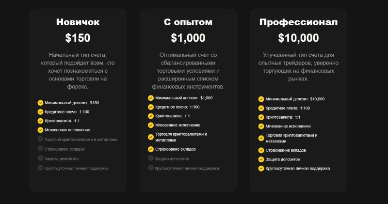 торговые условия EasySafeTrader