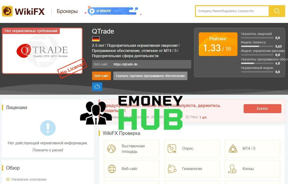 QTrade отзывы