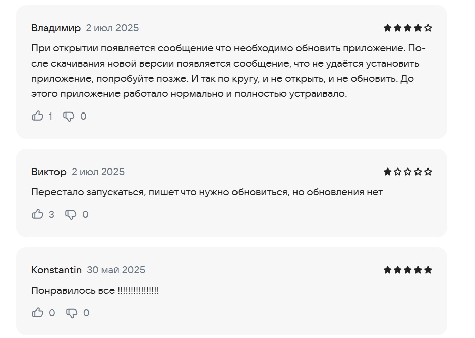 отзывы про Райффайзенбанк инвестиции