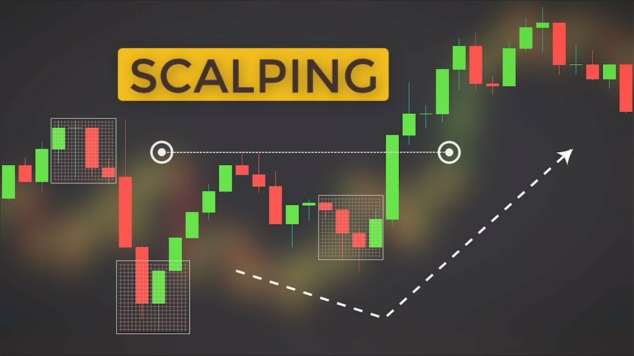 Изображение - Скальпинг от дивергенции