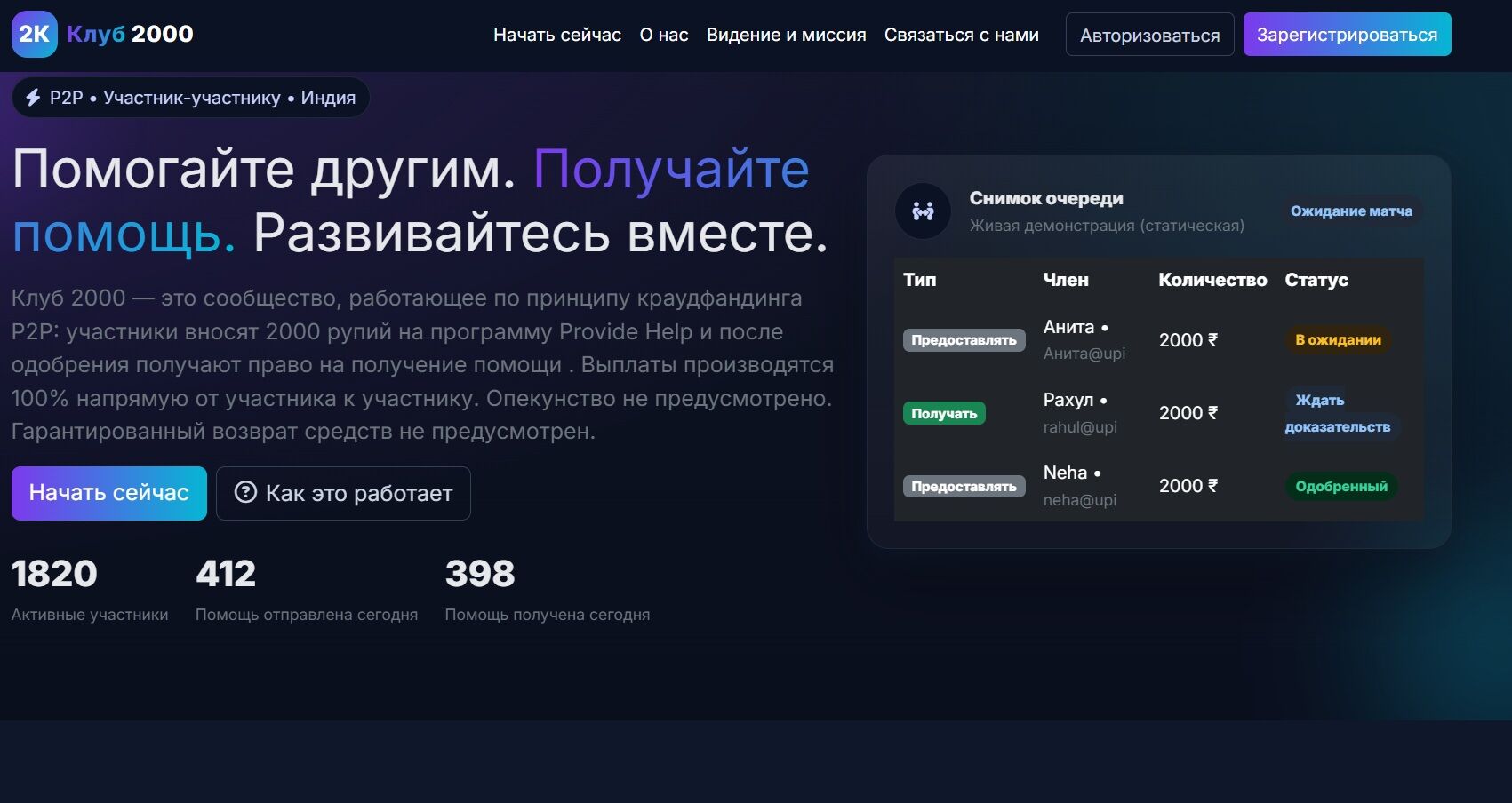 2000 Club обзор