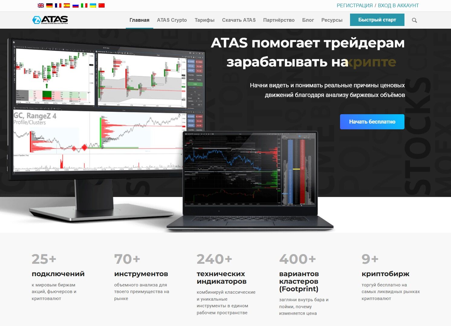 обзор ATAS
