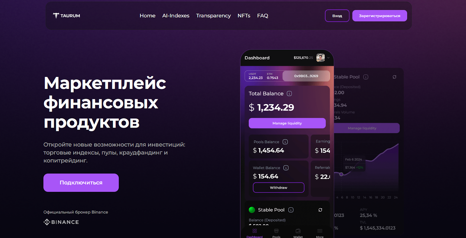 Taurum скам