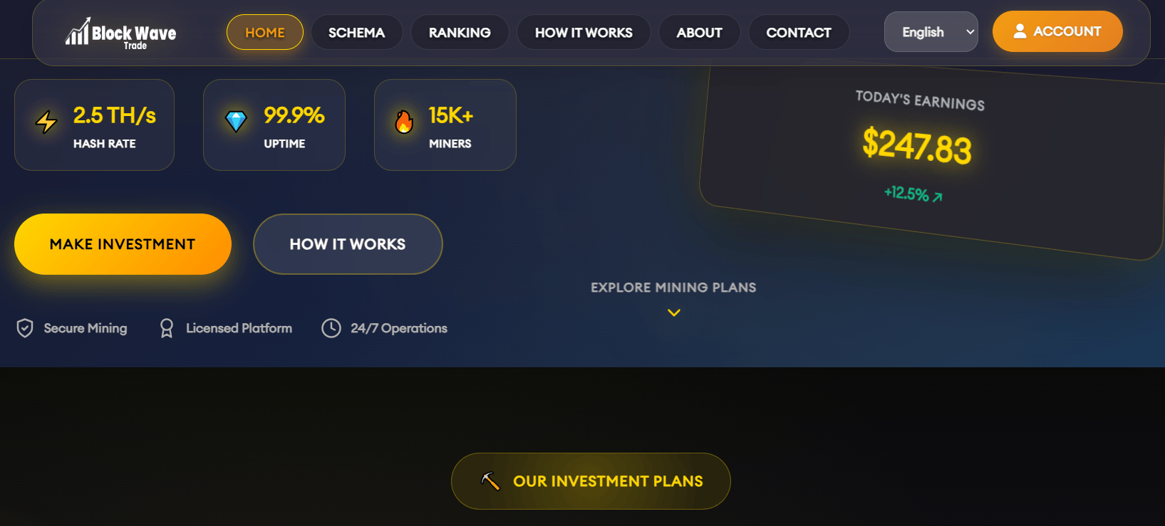 обзор на Block Wave Trade