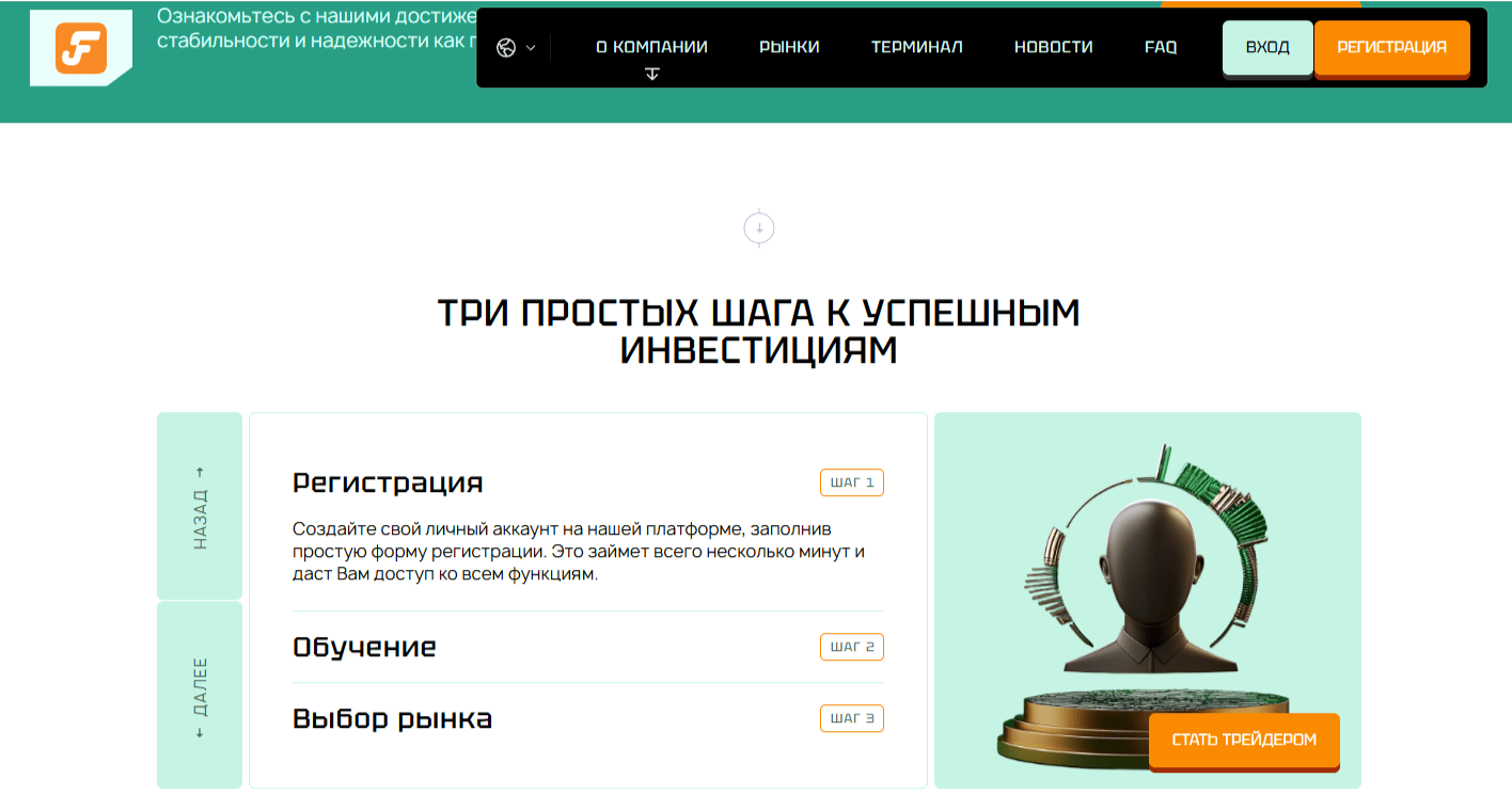 Fronixar обзор