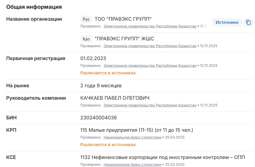 обзор на LexProtect