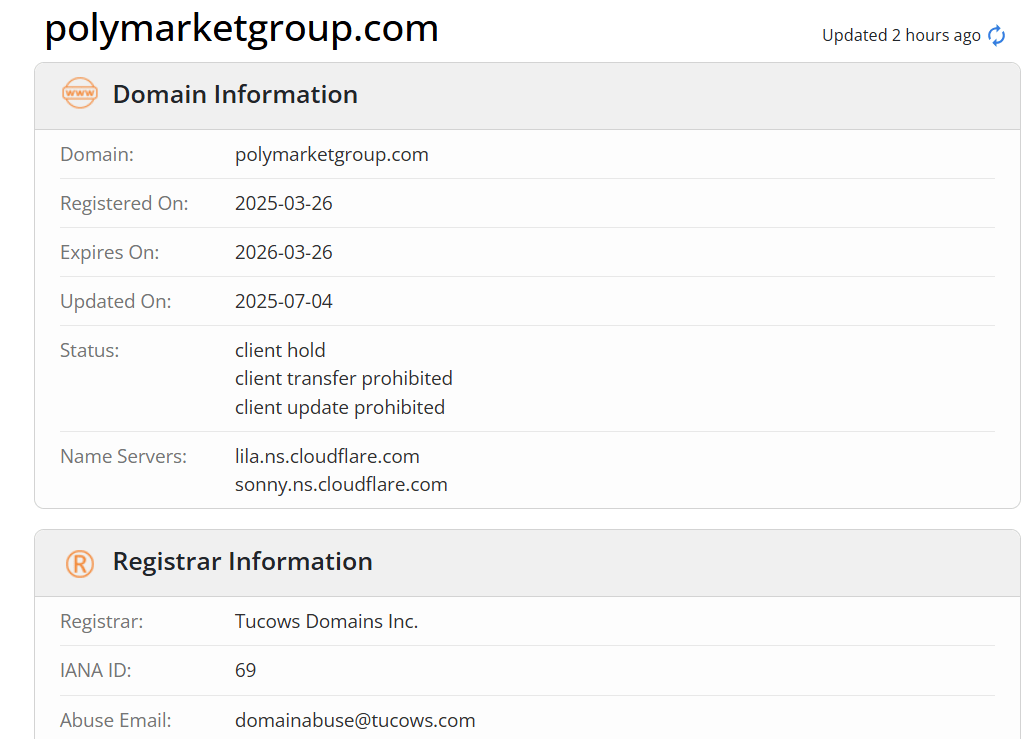 домен Polymarket Group