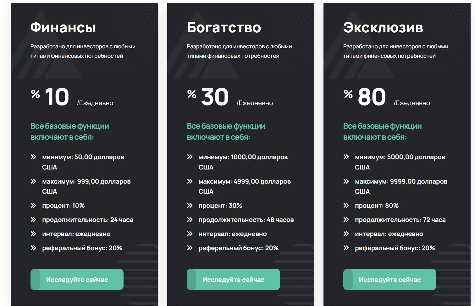 PolyTrade Capital торговые условия