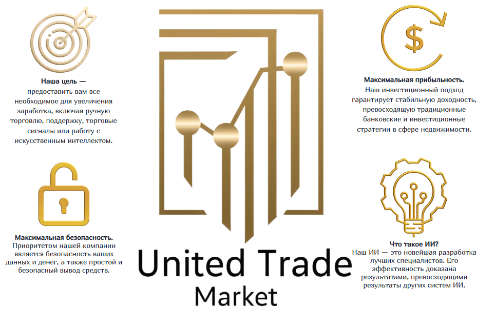 обзор на United Trade Market LLC