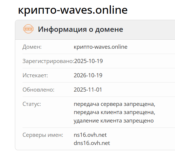 Cripto Wave домен