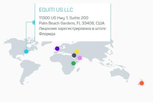 Equiti Capital обзор