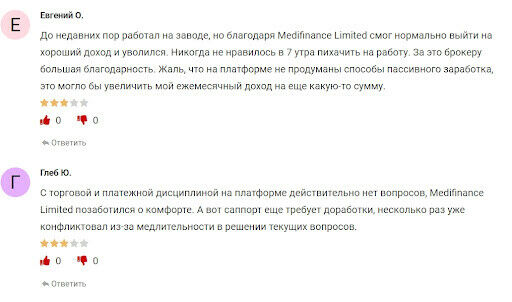 Medifinance Limited отзывы