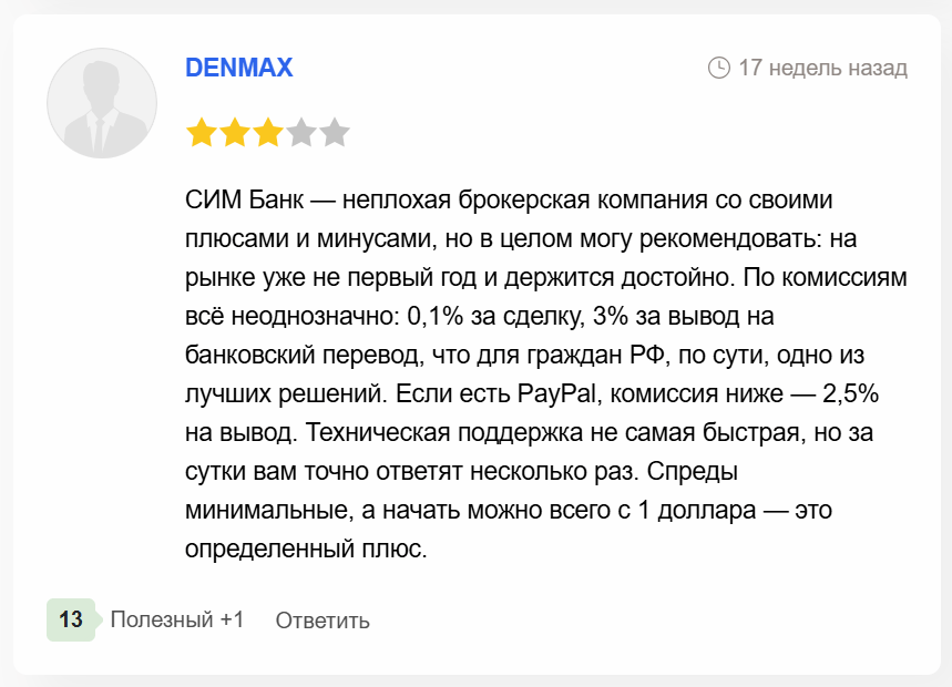 CIM Bank отзывы клиентов