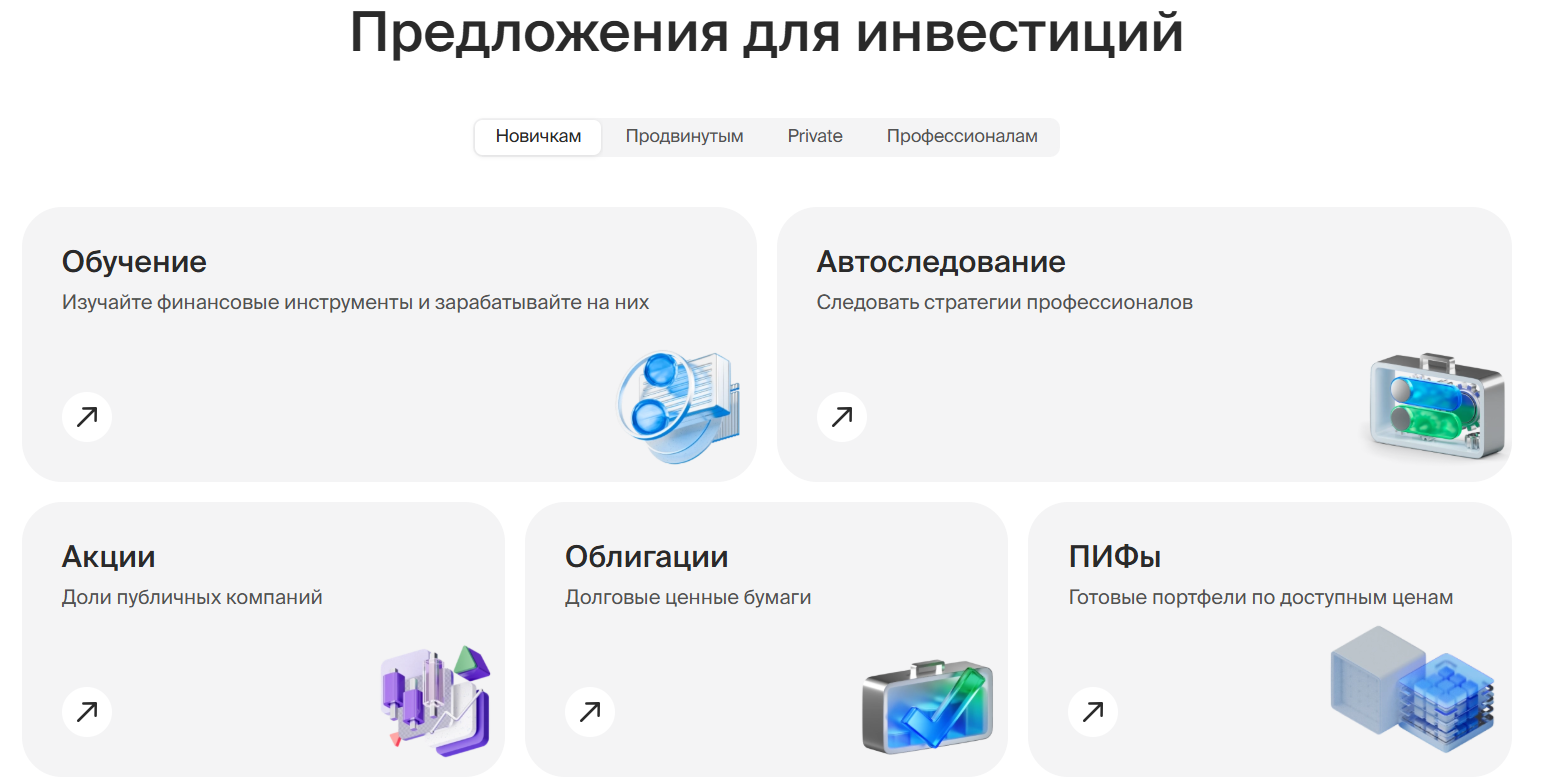 БКС условия