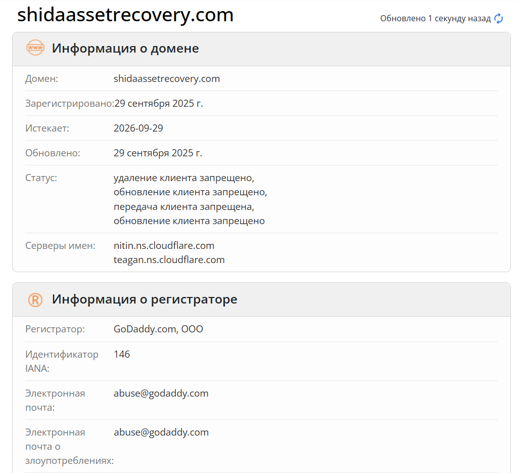домен Shida Asset Recovery