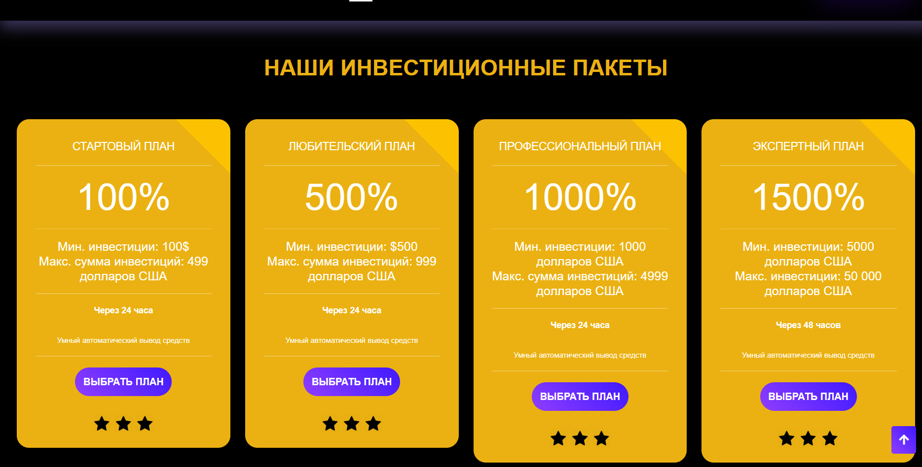 условия Investorafx