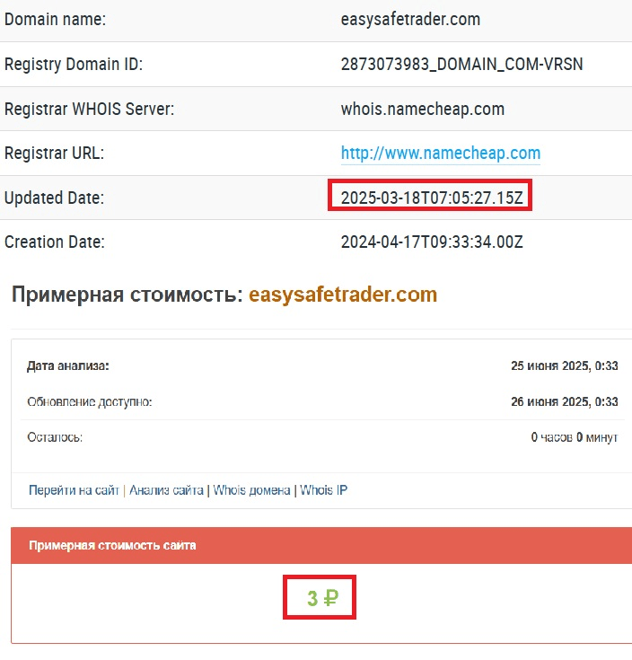 EasySafeTrader лохотрон