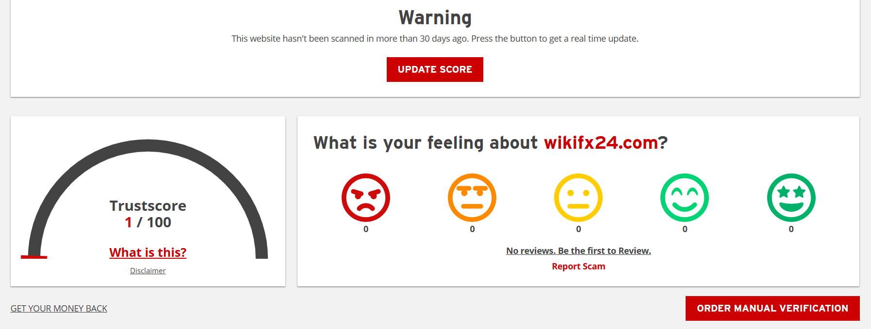 Wikifx24 Com лохотрон