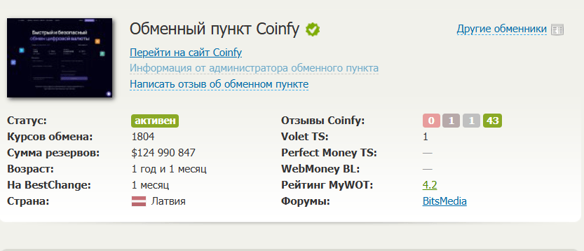 Coinfy обзор